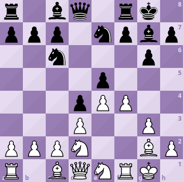 Win in just 3 moves against a common opening mistake #chess